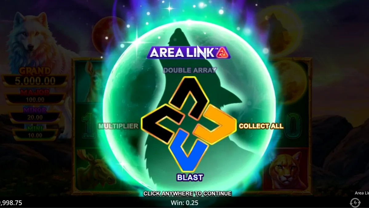Pemandangan hutan bersalju dengan cahaya Aurora Borealis di slot Area Link Wolf Unleashed