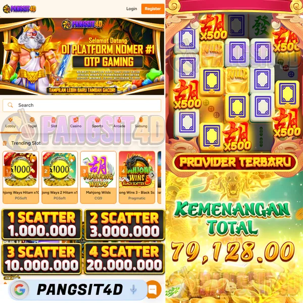 PANGSIT4D Maxwin Pola Gacor Hari Ini